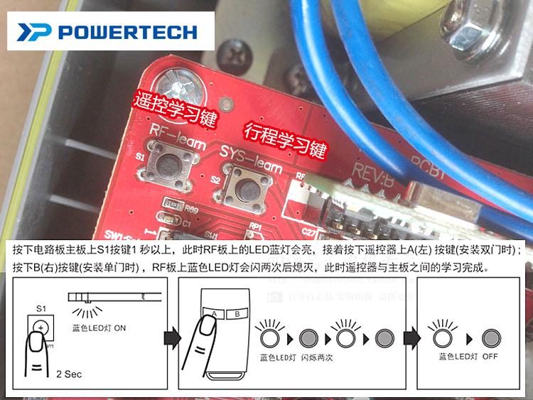 平開(kāi)門電機(jī)